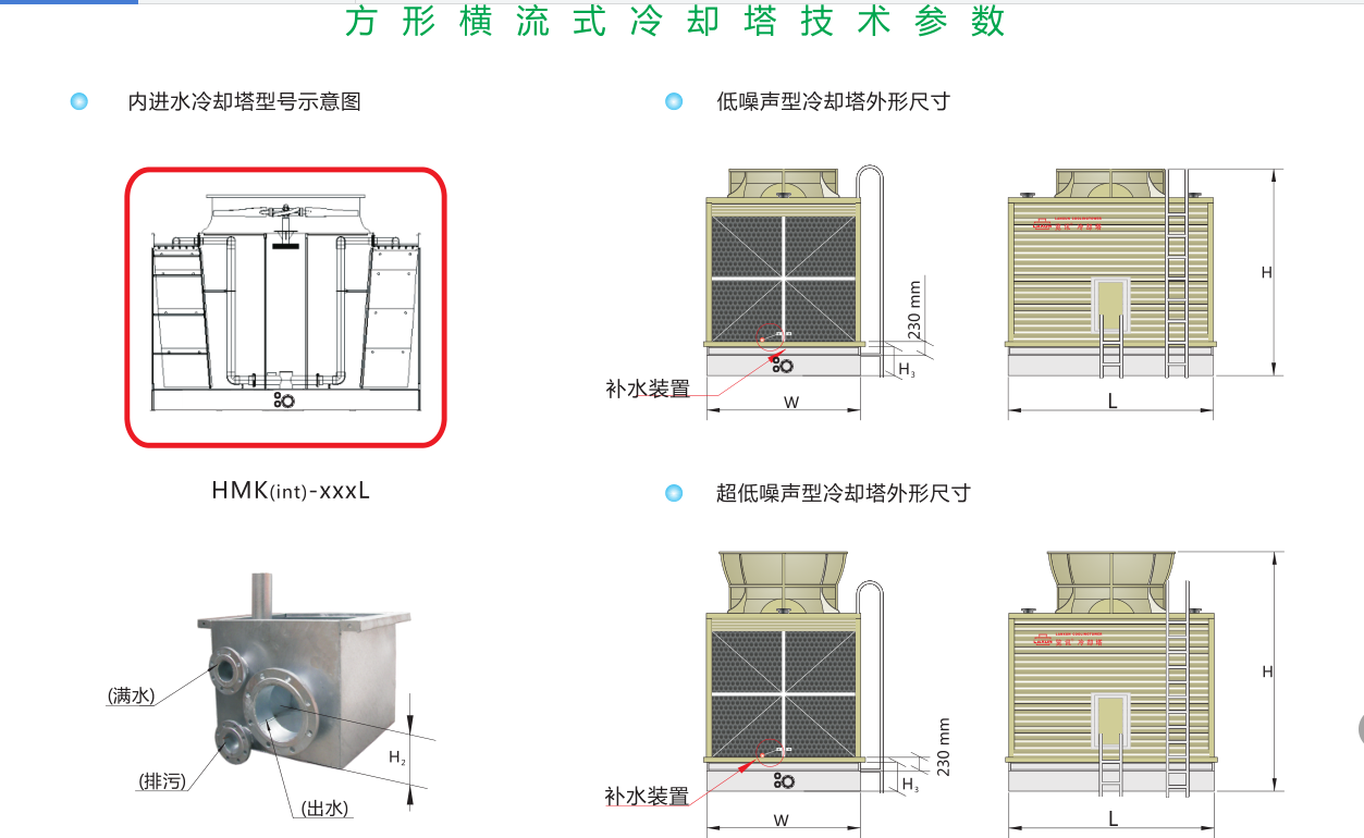 方形横流式冷却塔技术参数